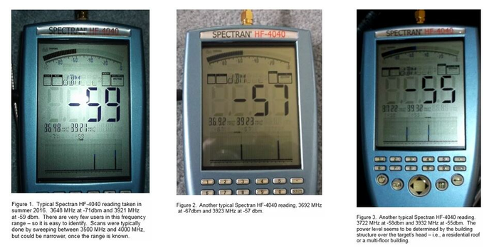 Spectran data images from the pdf Targeted Individuals: Technical Information [links to pdf]